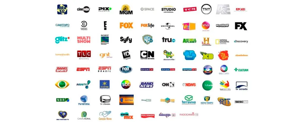 Tudo sobre Grade de Canais IPTV: O Guia Definitivo para Compradores de IPTV 1 Grade de Canais IPTV